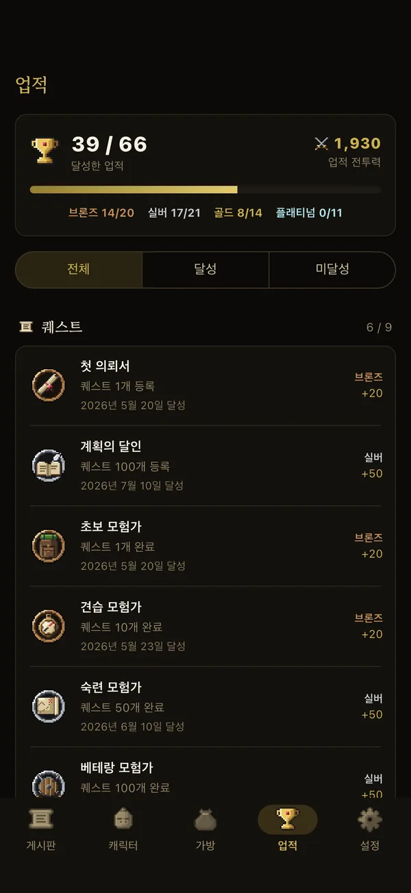 업적 화면. 달성한 업적 수와 등급별 진행, 업적 목록