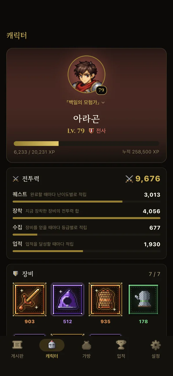 캐릭터 화면. 초상과 칭호, 레벨, 전투력과 장착한 장비